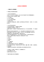 企业营销人员培训教材典范 打造高效能营销团队的教育指南